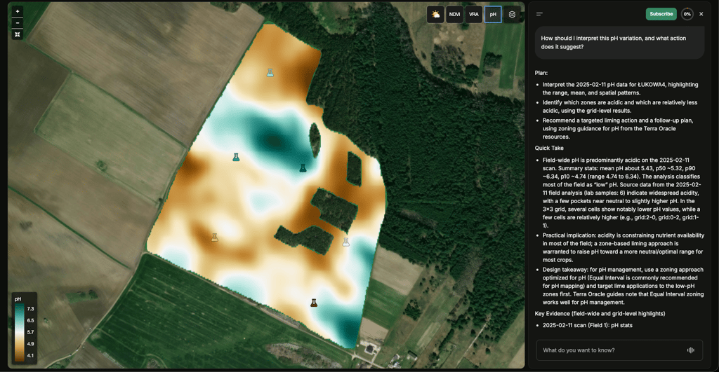 AI Advisor in Field Intelligence alongside map layers and field context