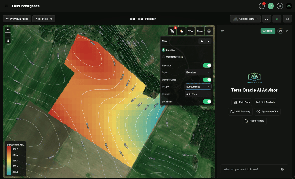 Surroundings contour scope showing field contours plus surrounding terrain context