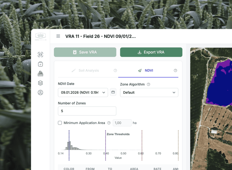 Field-specific agronomic intelligence platform dashboard with VRA and NDVI